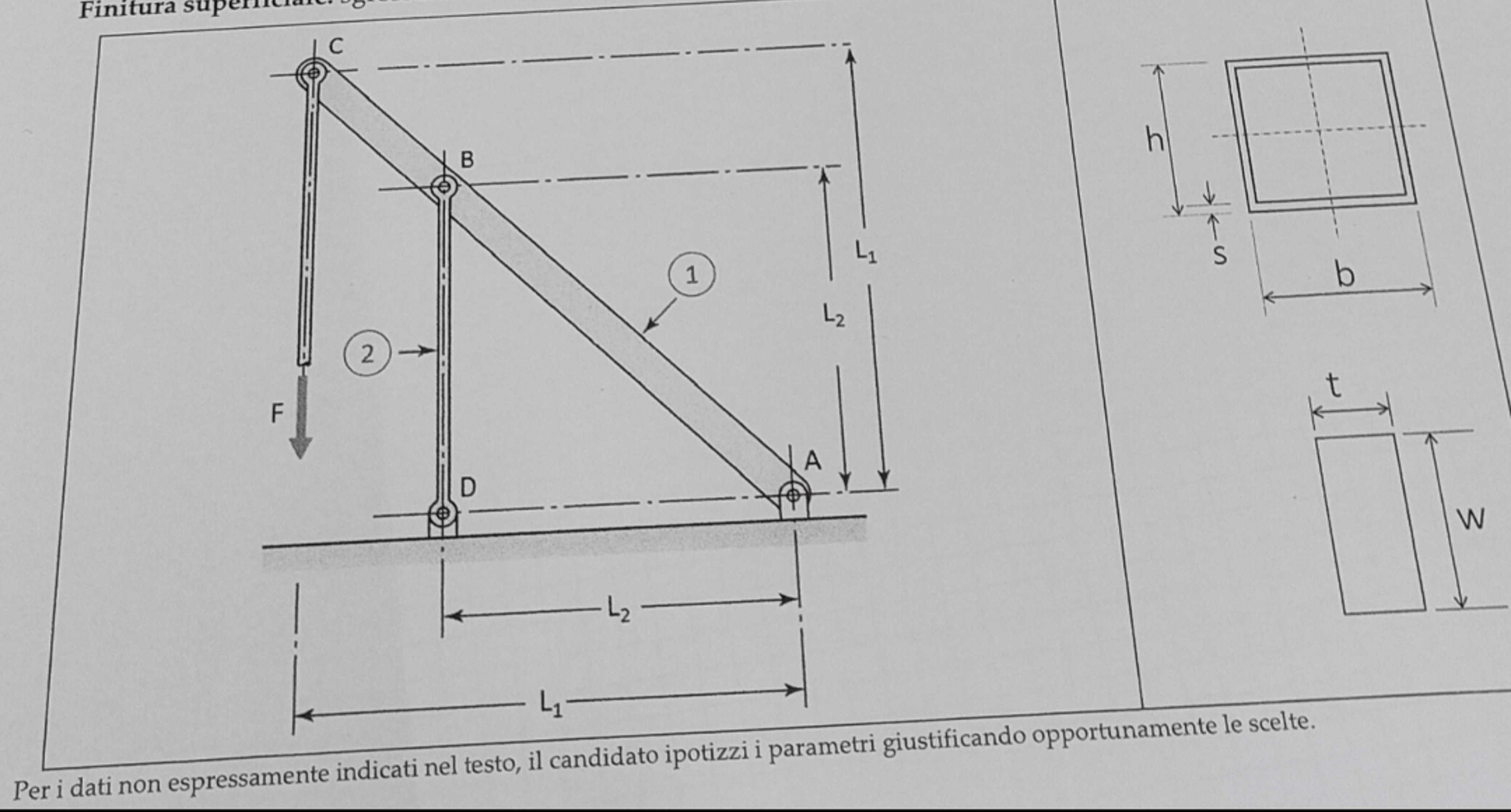 the lifting structure in the figure, lifts a load