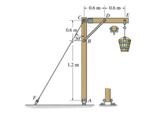 The 1 9 5 - kg bucket is suspended from end E of