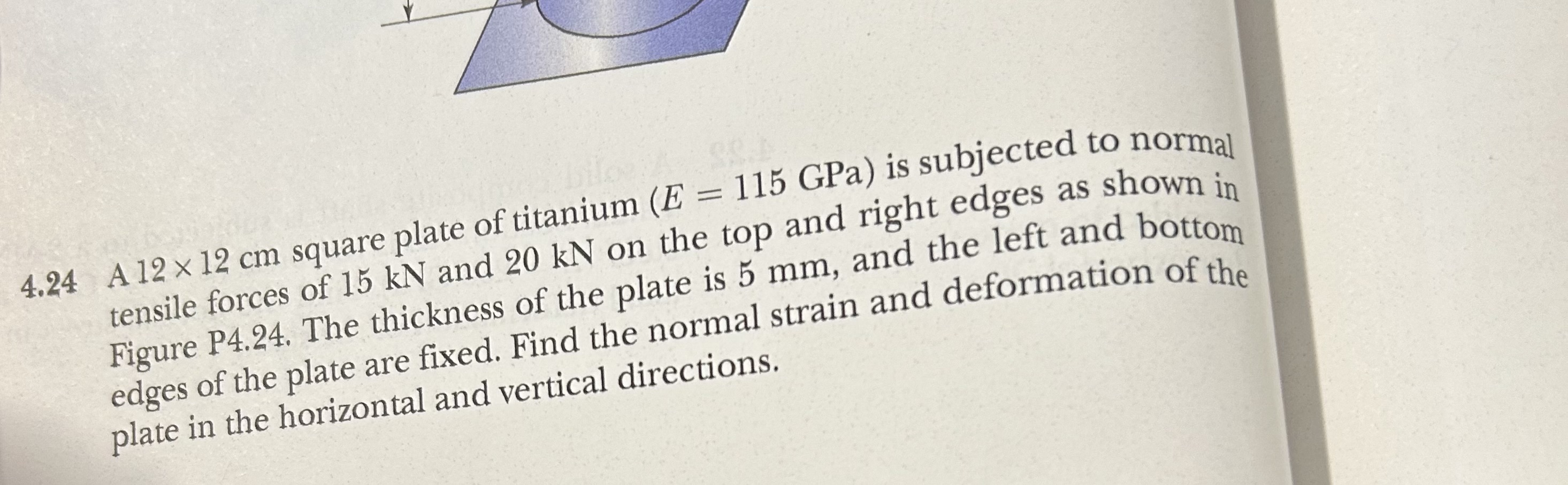 4 . 2 4 A 1 2 1 2 c m square plate of titanium (