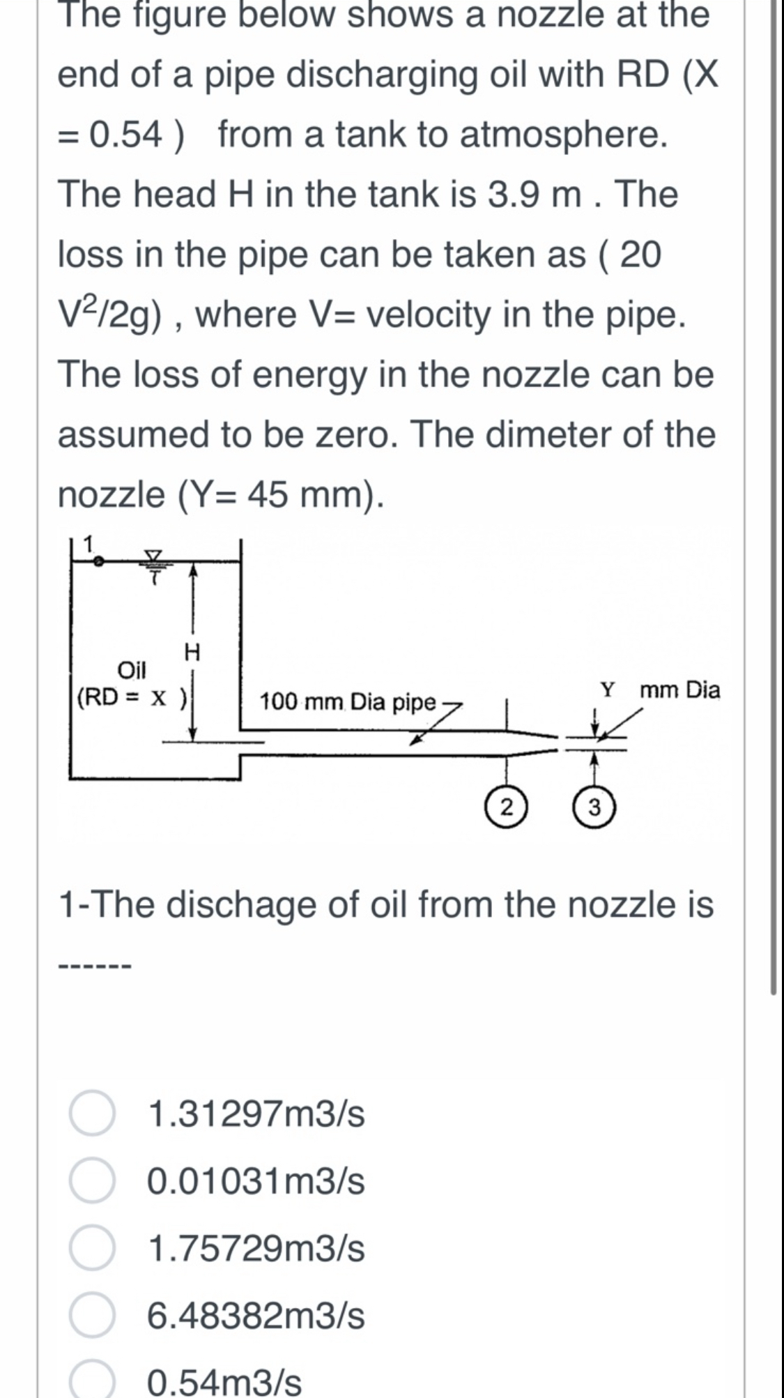 The figure below shows a nozzle at the end of a