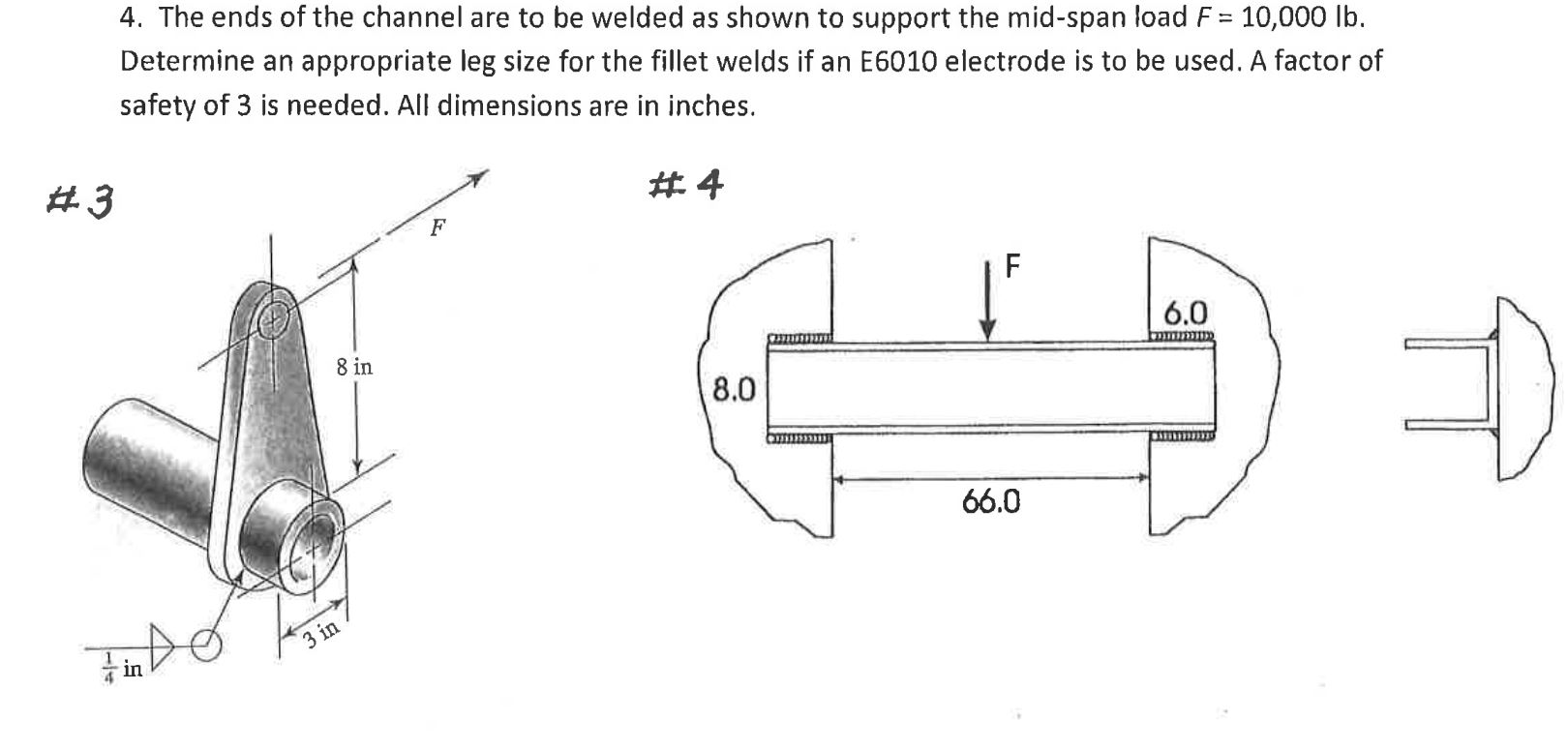 The ends of the channel are to be welded as shown
