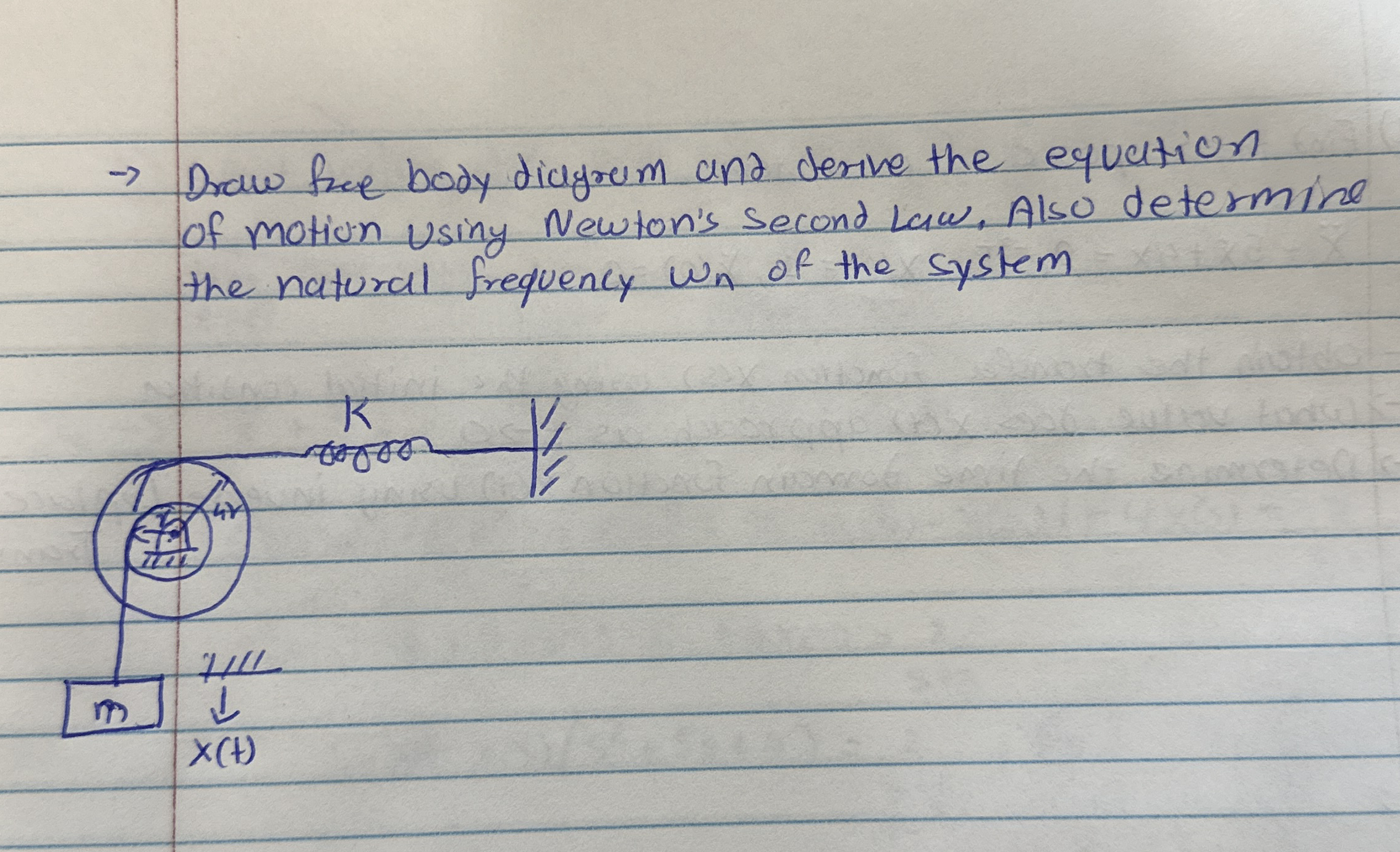 Draw fae body diagrum and derive the equation of