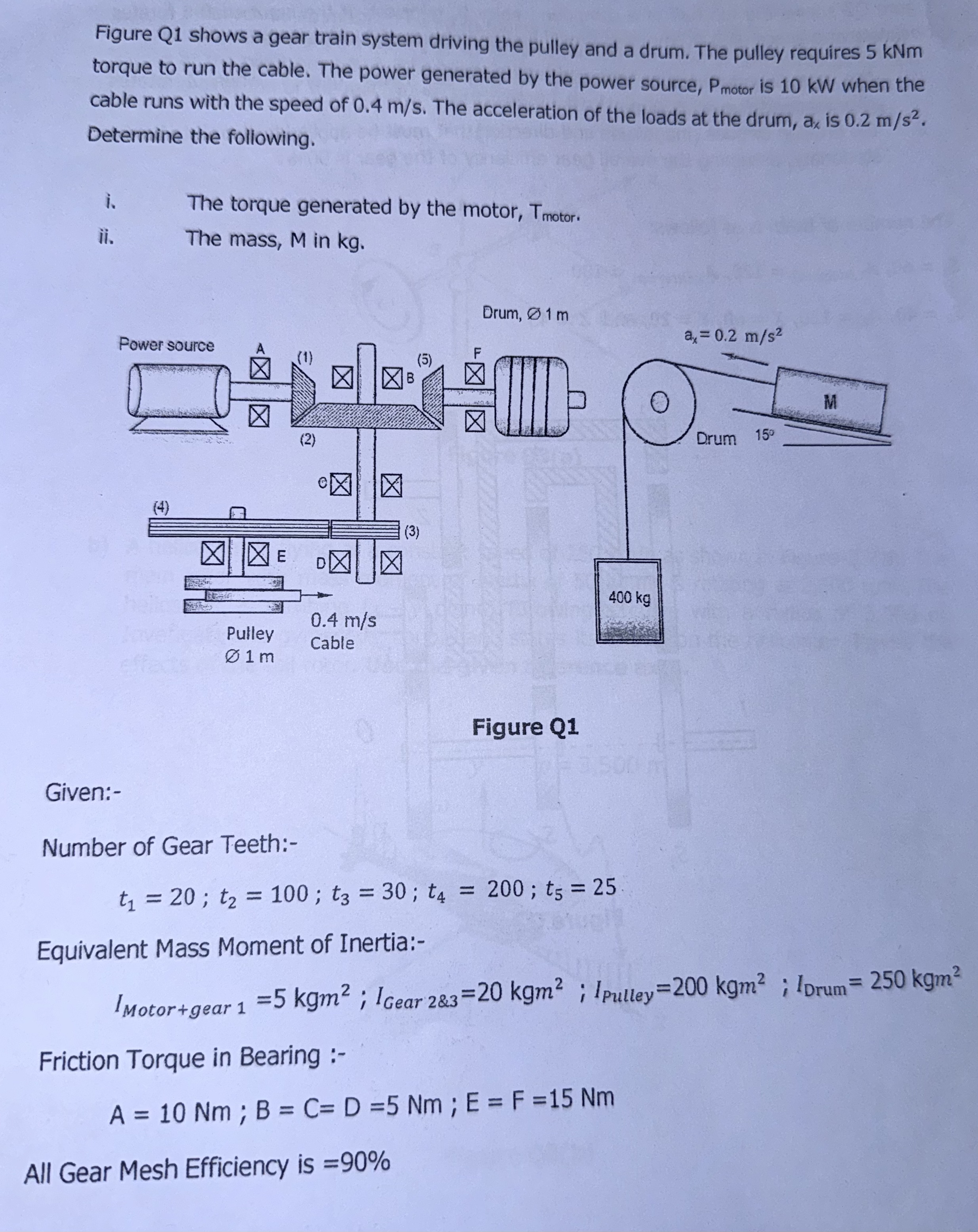 FigUre shows a gear train system driving the