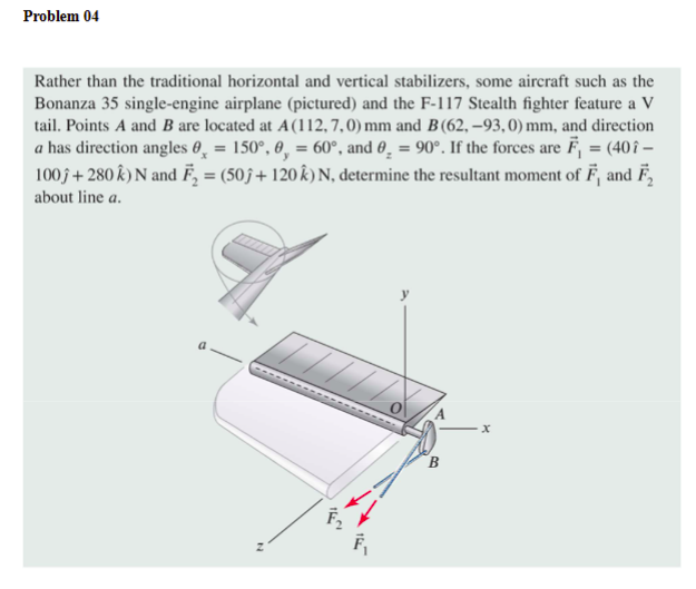 Rather than the traditional horizontal and