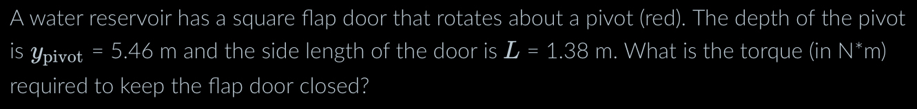A water reservoir has a square flap door that