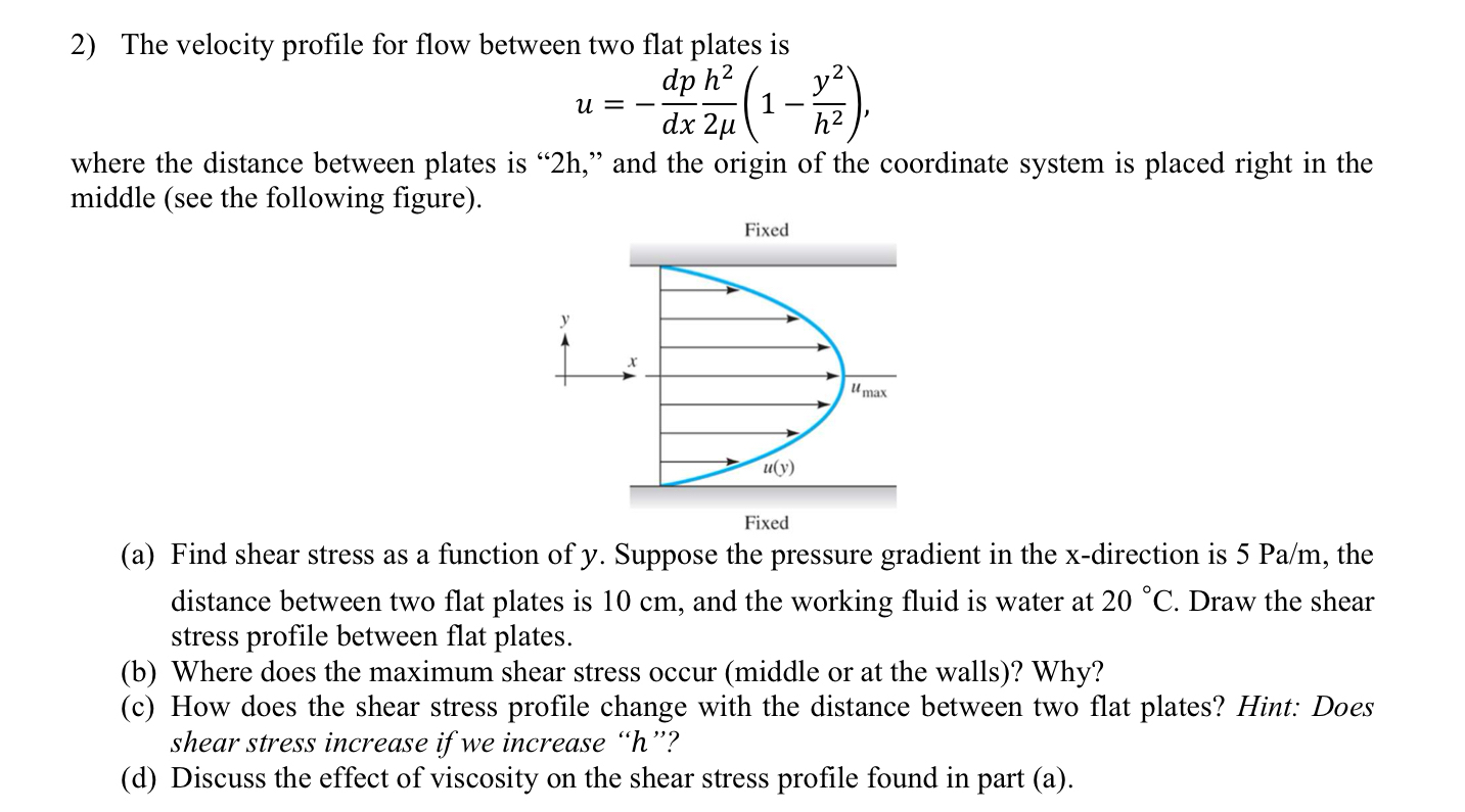 The velocity profile for flow between two flat