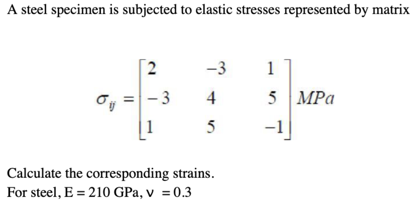 A steel specimen is subjected to elastic stresses