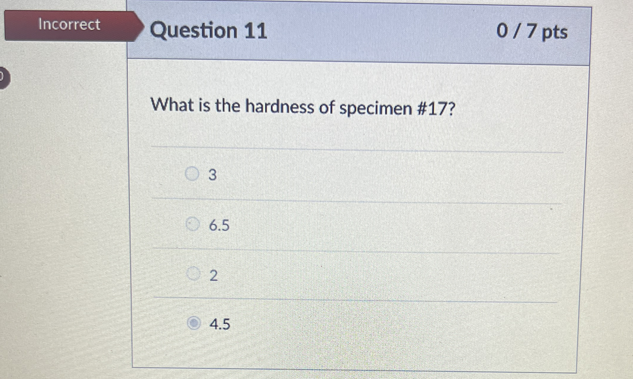 Question 1 0 What is the hardness of specimen # 1