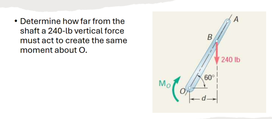 Determine how far from the shaft a 2 4 0 - lb