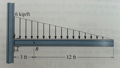 Determine the internal normal and shear stresses