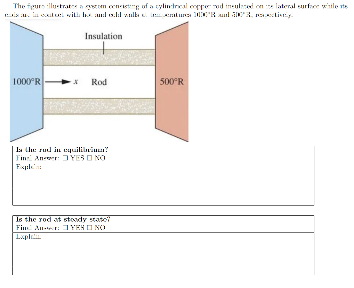 The figure illustrates a system consisting of a
