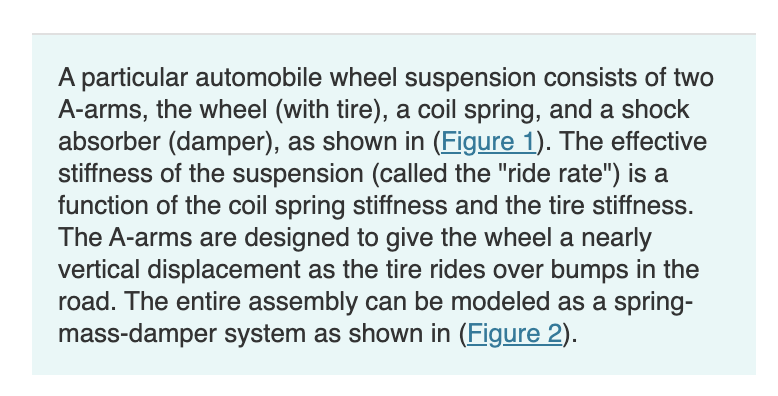A particular automobile wheel suspension consists