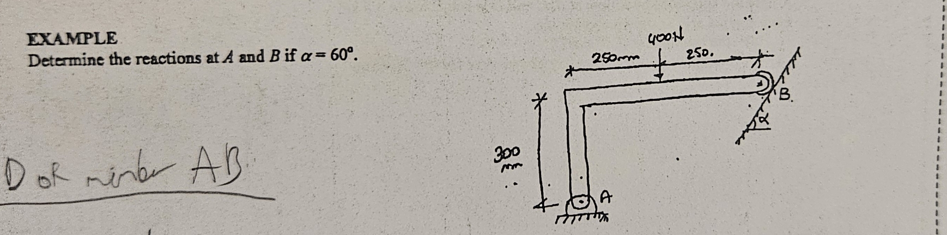 EXAMPLE Determine the reactions at A and B if = 6