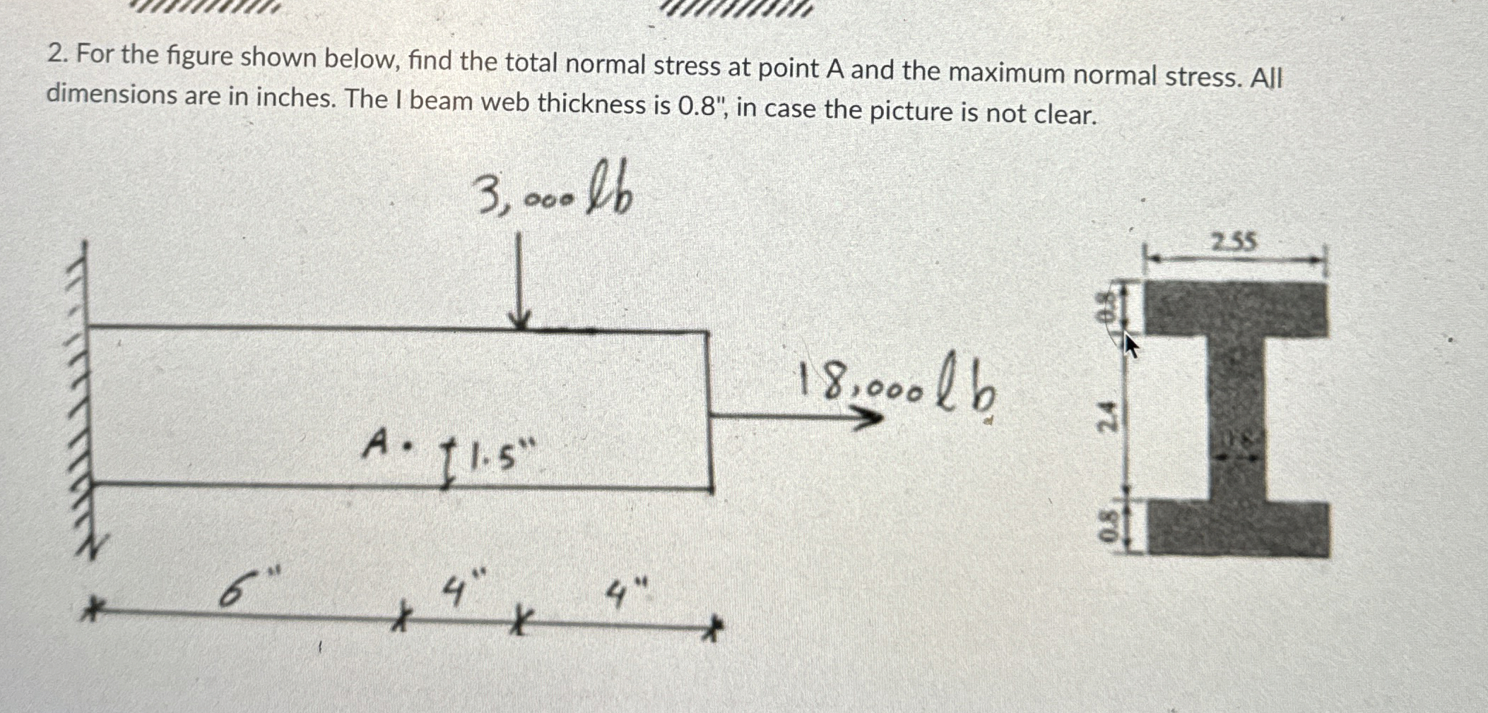 For the figure shown below, find the total normal