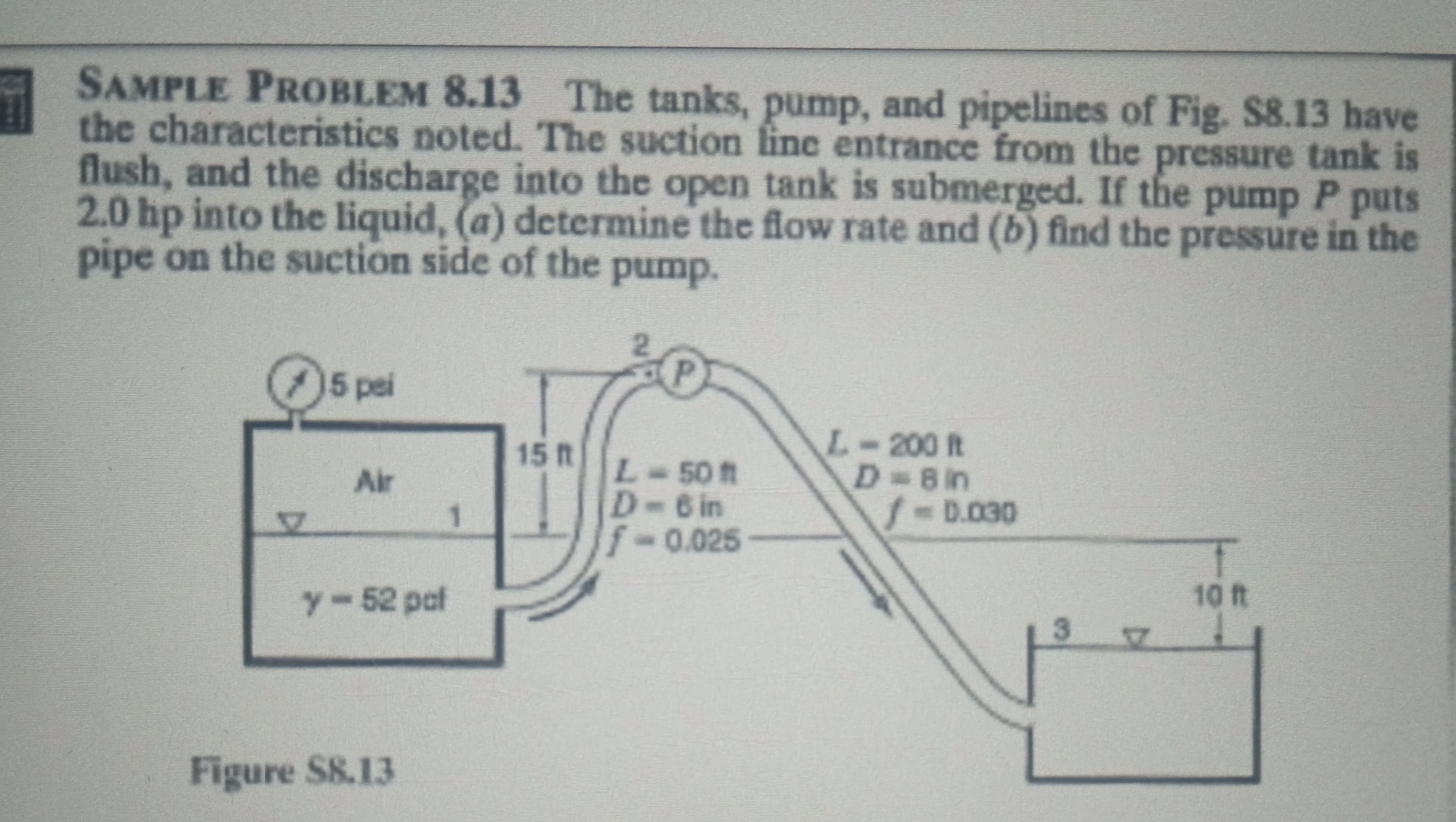 Sample Problem 8 . 1 3 The tanks, pump, and