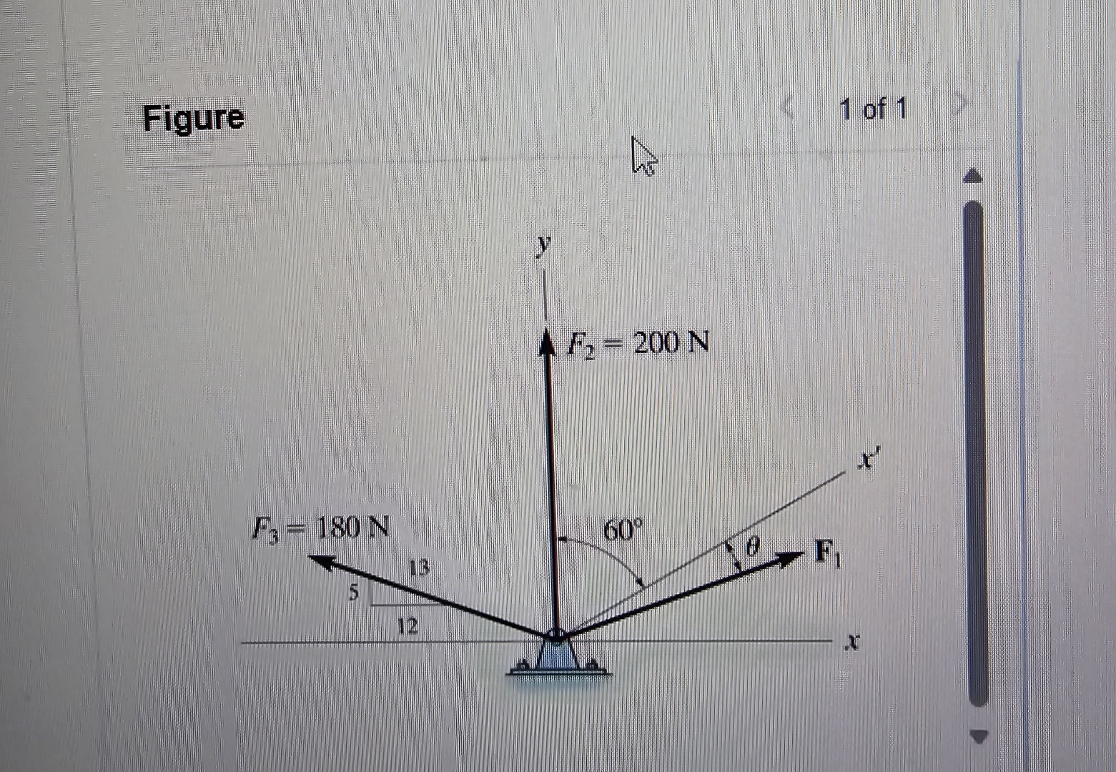 Part A Three forces act on the bracket. The