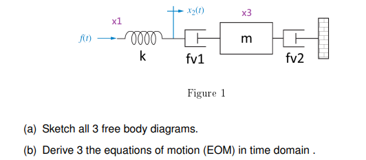 Figure 1 ( a ) Sketch all 3 free body diagrams. (