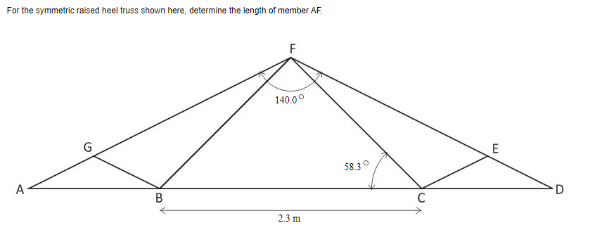For the symmetric raised heel truss shown here,