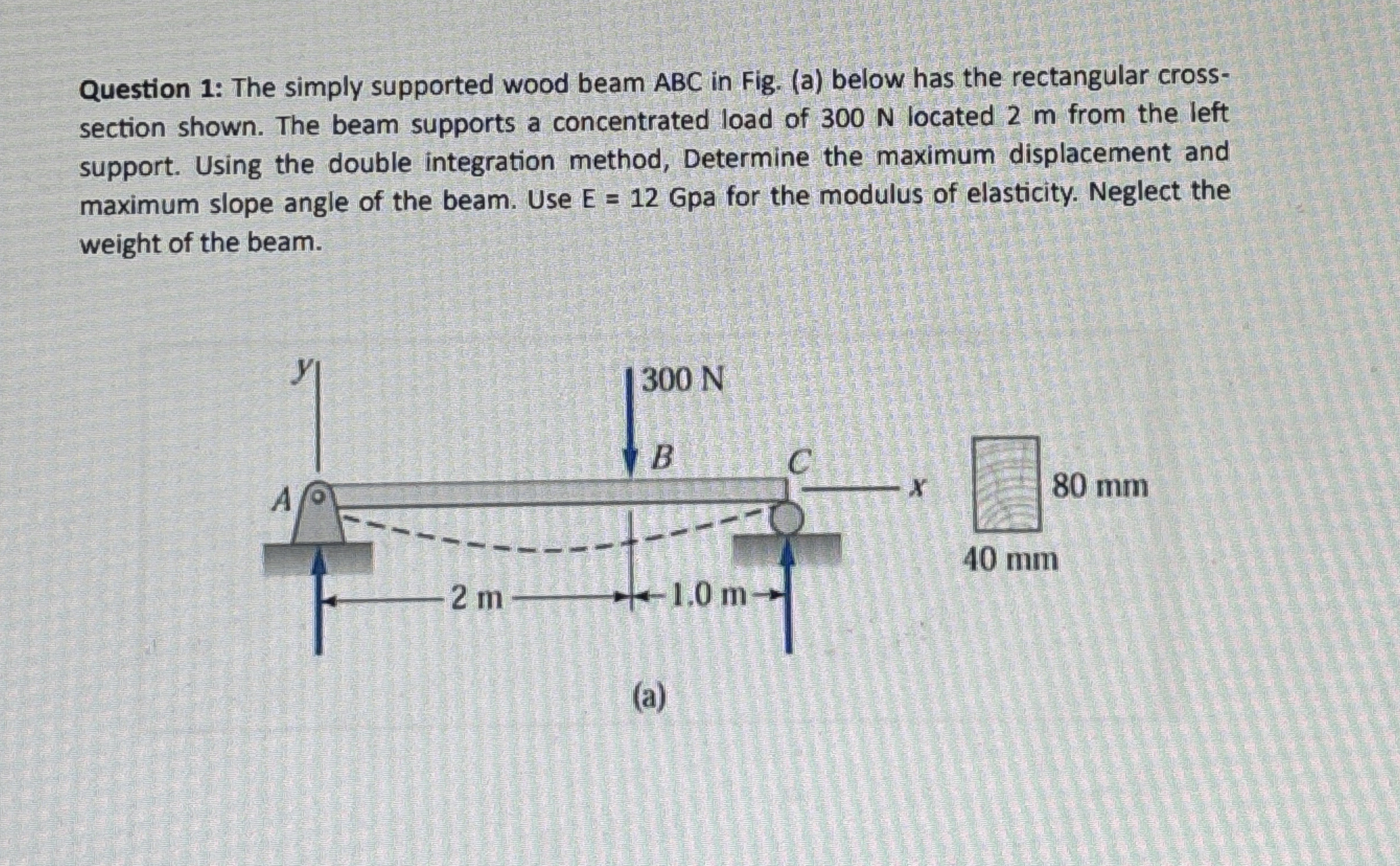 Question 1 : The simply supported wood beam ABC