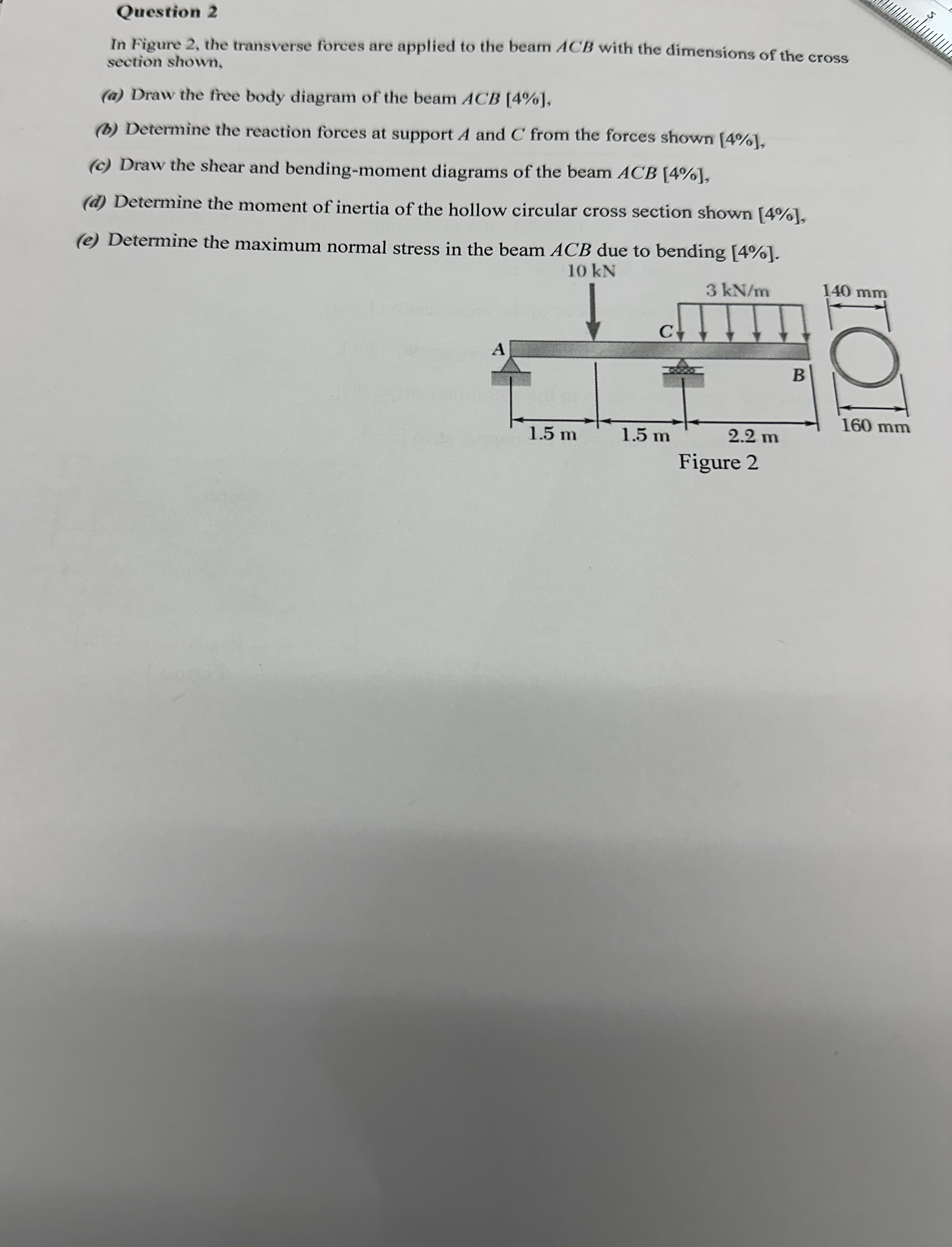 Question 2 In Figure 2 , the transverse forces