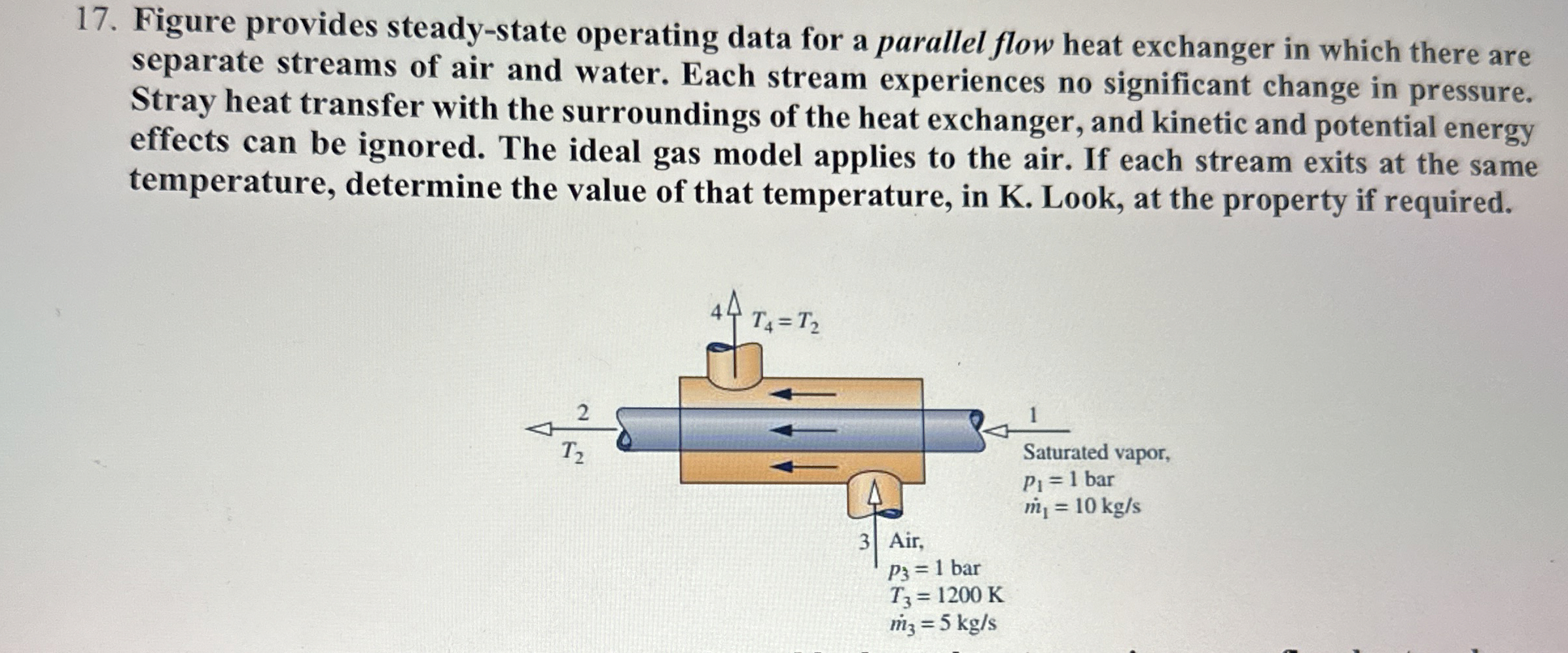 Figure provides steady - state operating data for