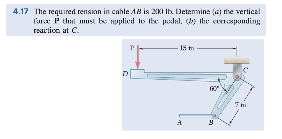 4 . 1 7 The required tension in cable \ ( A B \ )