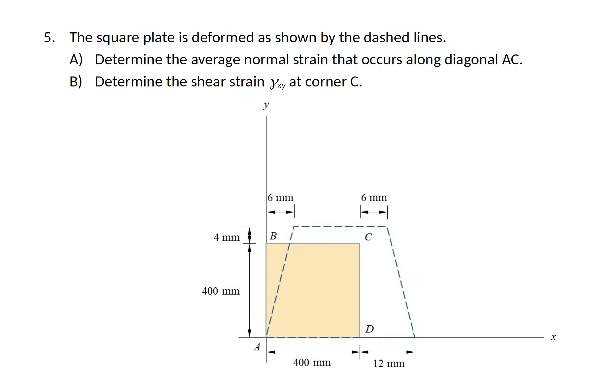 5 . The square plate is deformed as shown by the