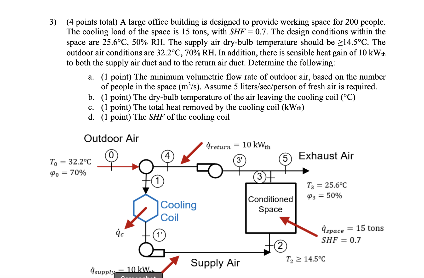 A large office building is designed to provide