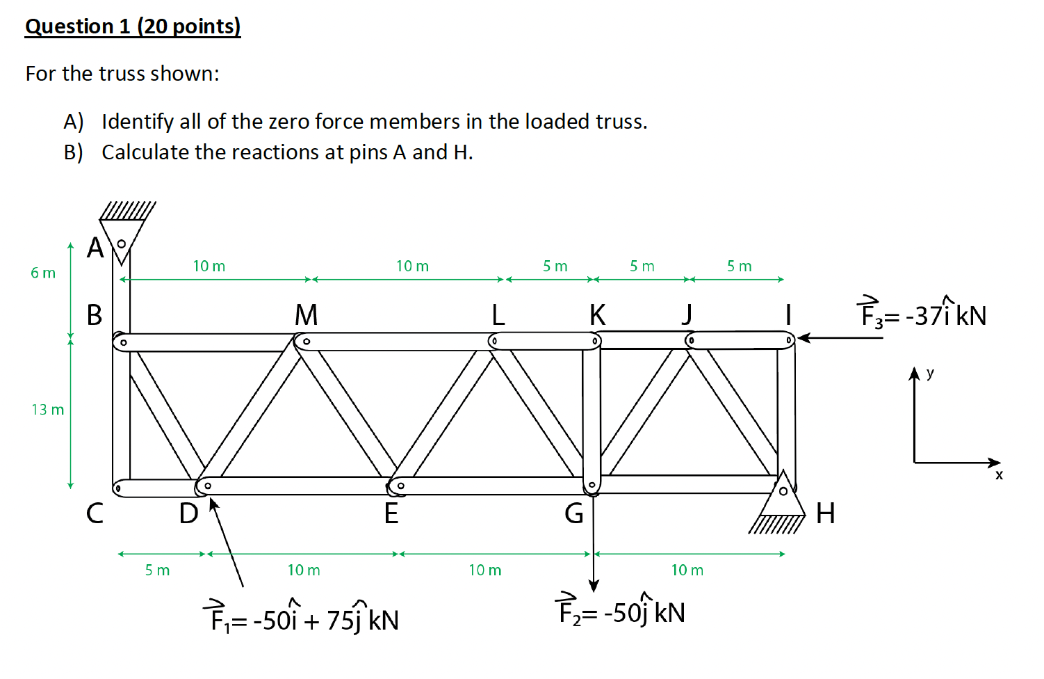 Question 1 ( 2 0 points ) For the truss shown: A