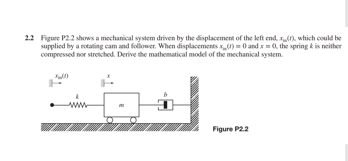 2 . 2 Figure P 2 . 2 shows a mechanical system