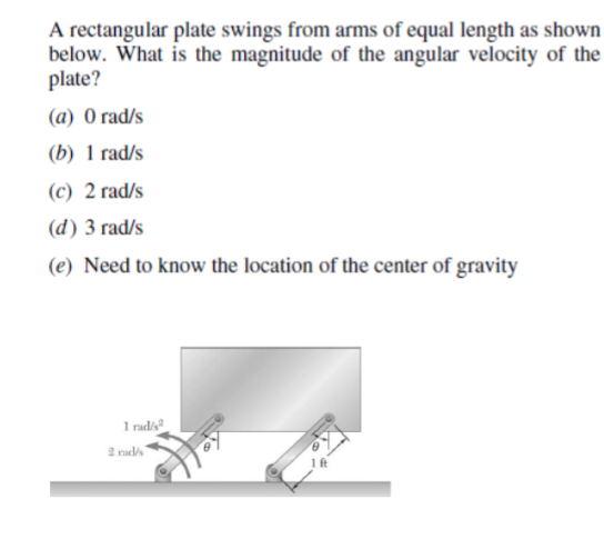 Show me the steps to solve A rectangular plate