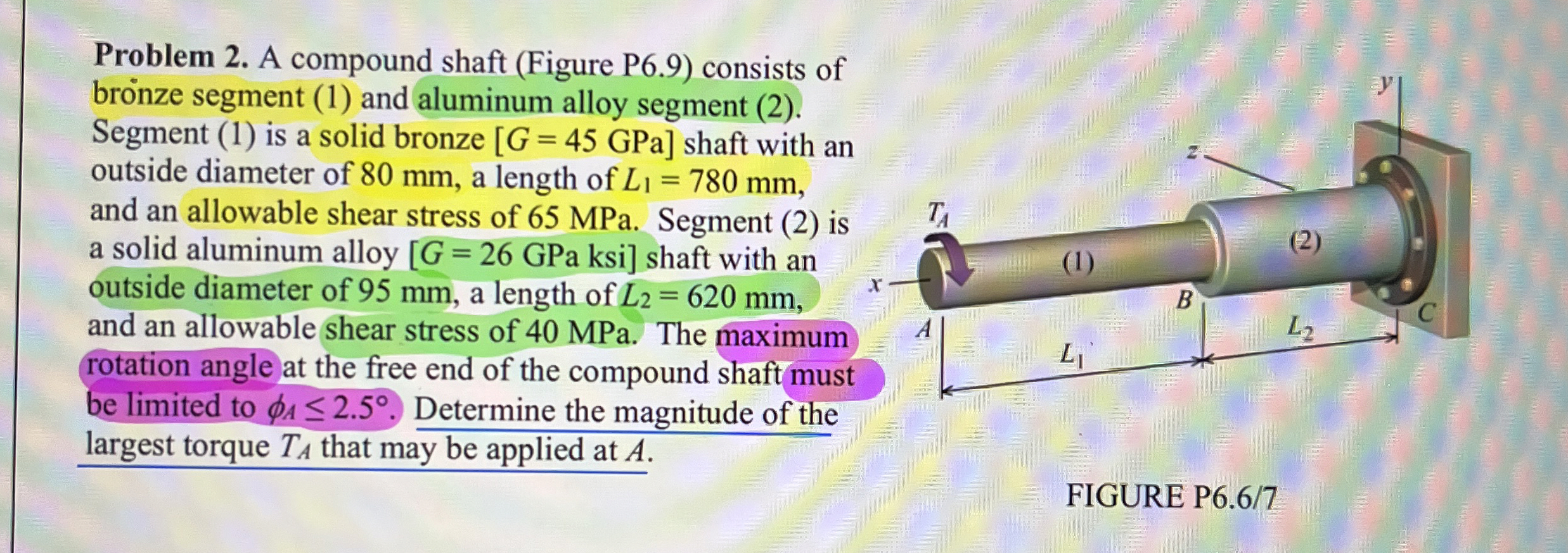 Problem 2 . A compound shaft ( Figure P 6 . 9 )