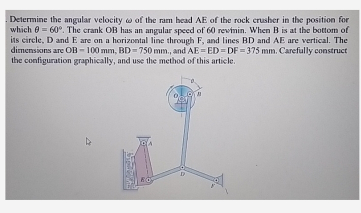 Determine the angular velocity of the ram head AE