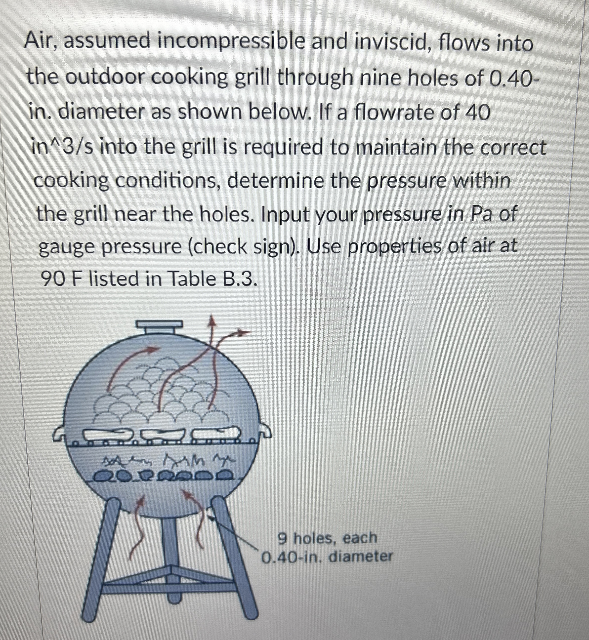 Air, assumed incompressible and inviscid, flows