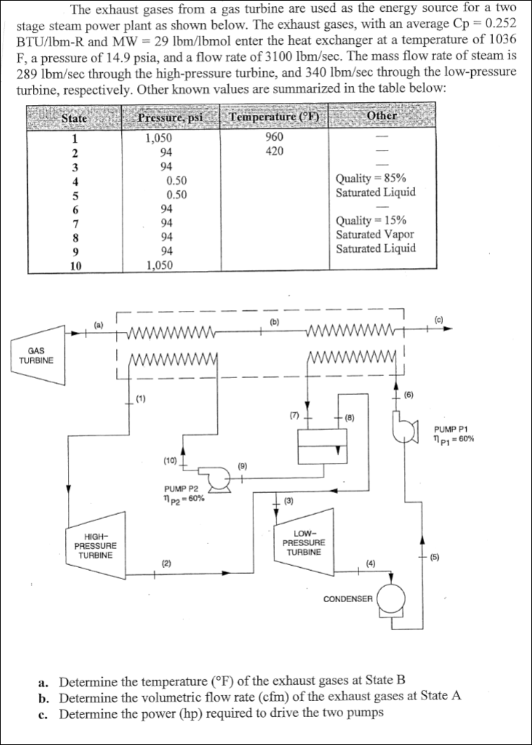 Give me the exact solution for this problem or