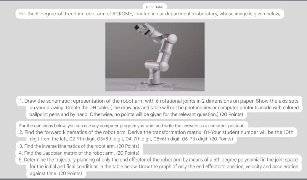 QUESTIONS For the 6 - degree - of - freedom robot