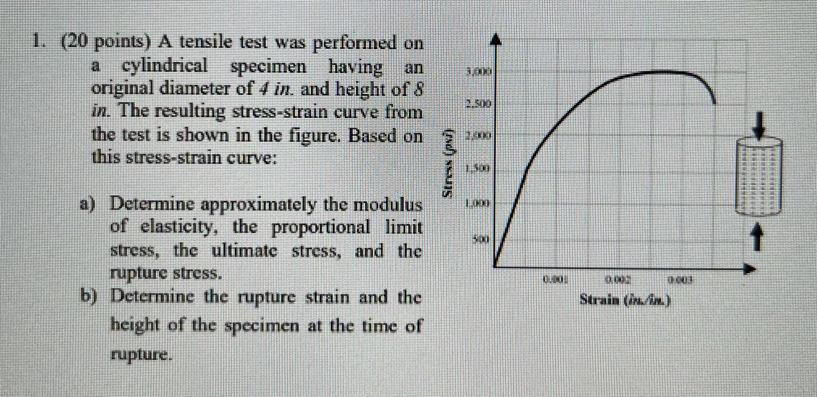 1 . ( 2 0 points ) A tensile test was performed