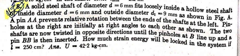 A solid steel shaft of diameter d = 6 m m fits