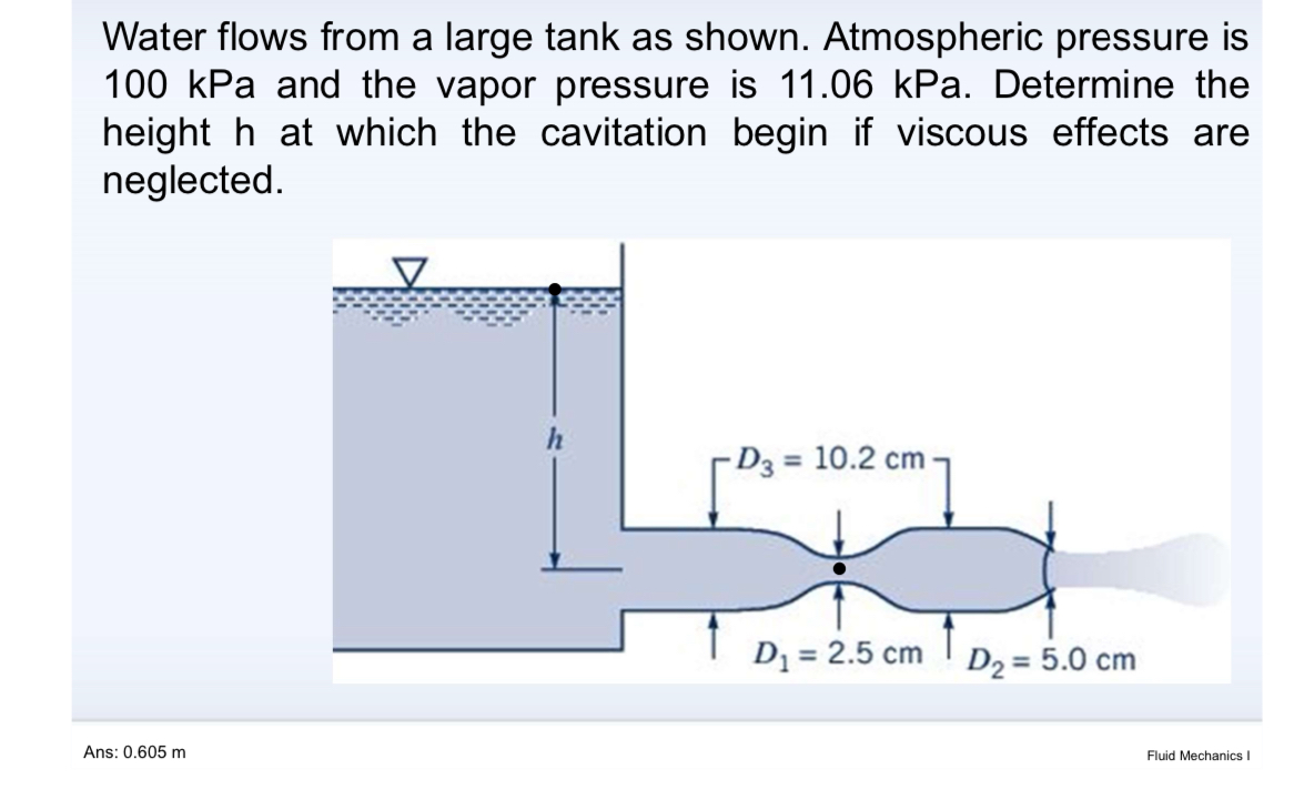 Water flows from a large tank as shown.