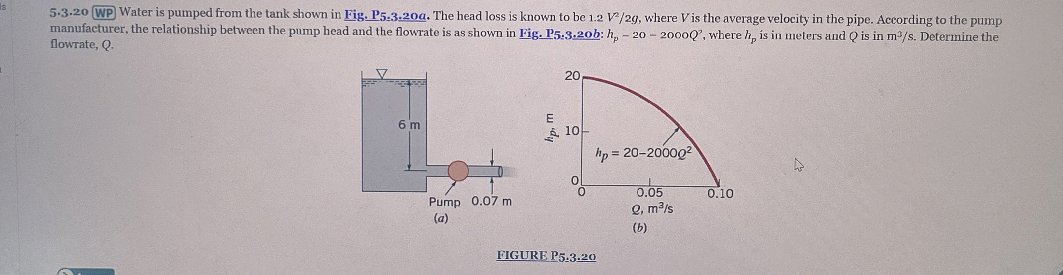 5 . 3 . 2 0 WP Water is pumped from the tank