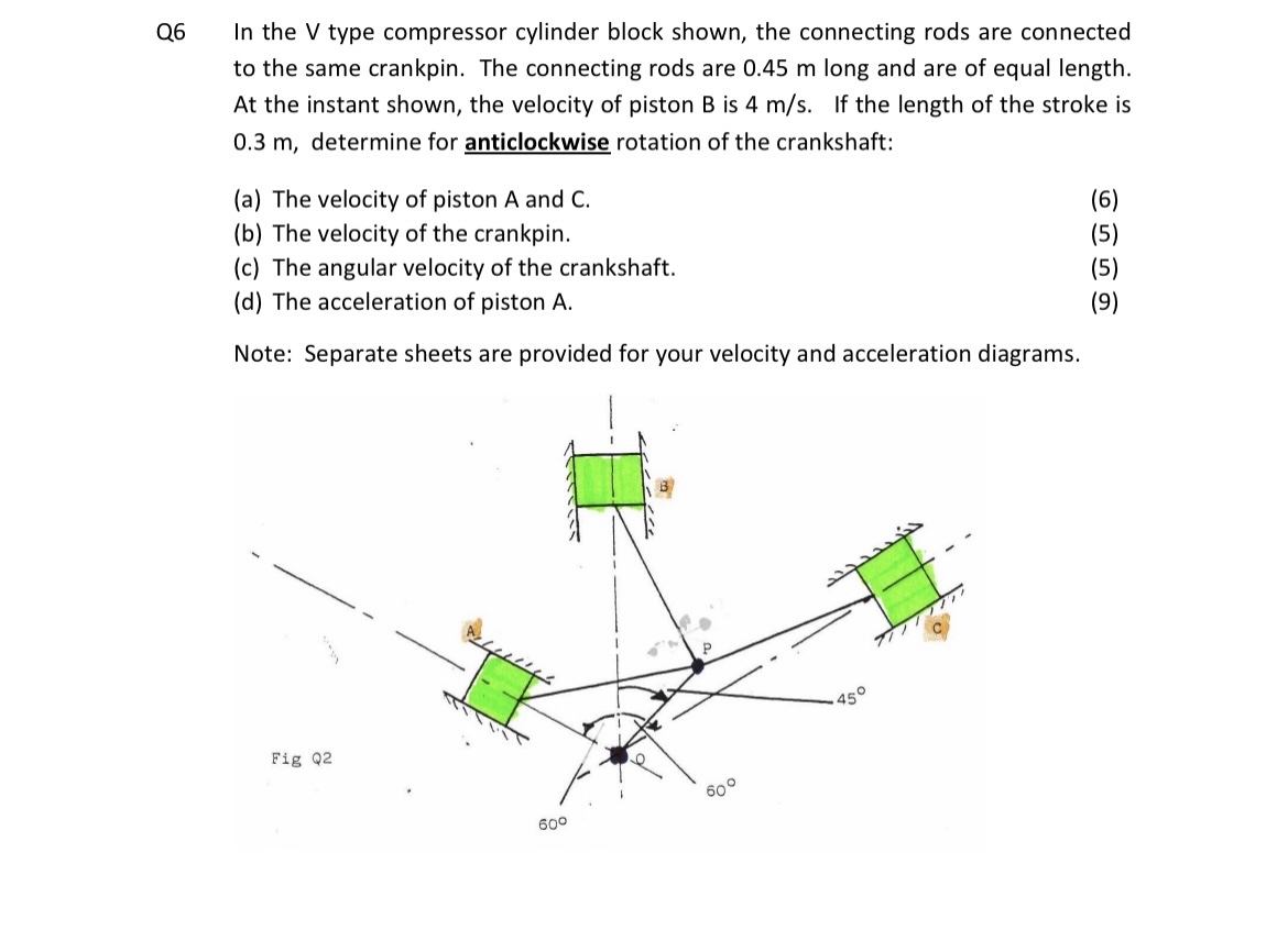 Q 6 In the V type compressor cylinder block