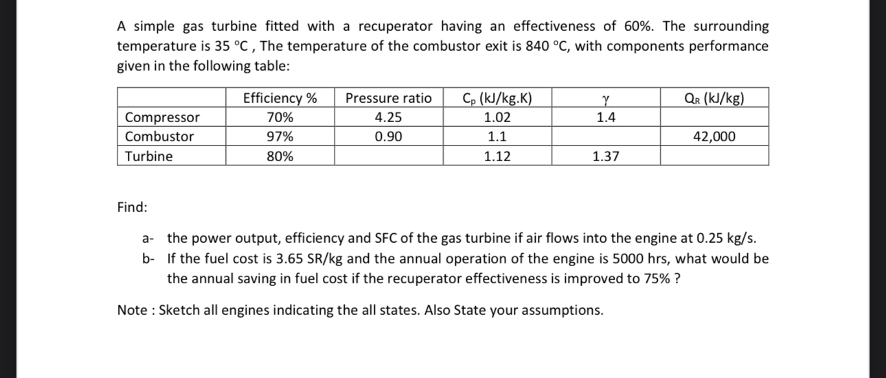 A simple gas turbine fitted with a recuperator