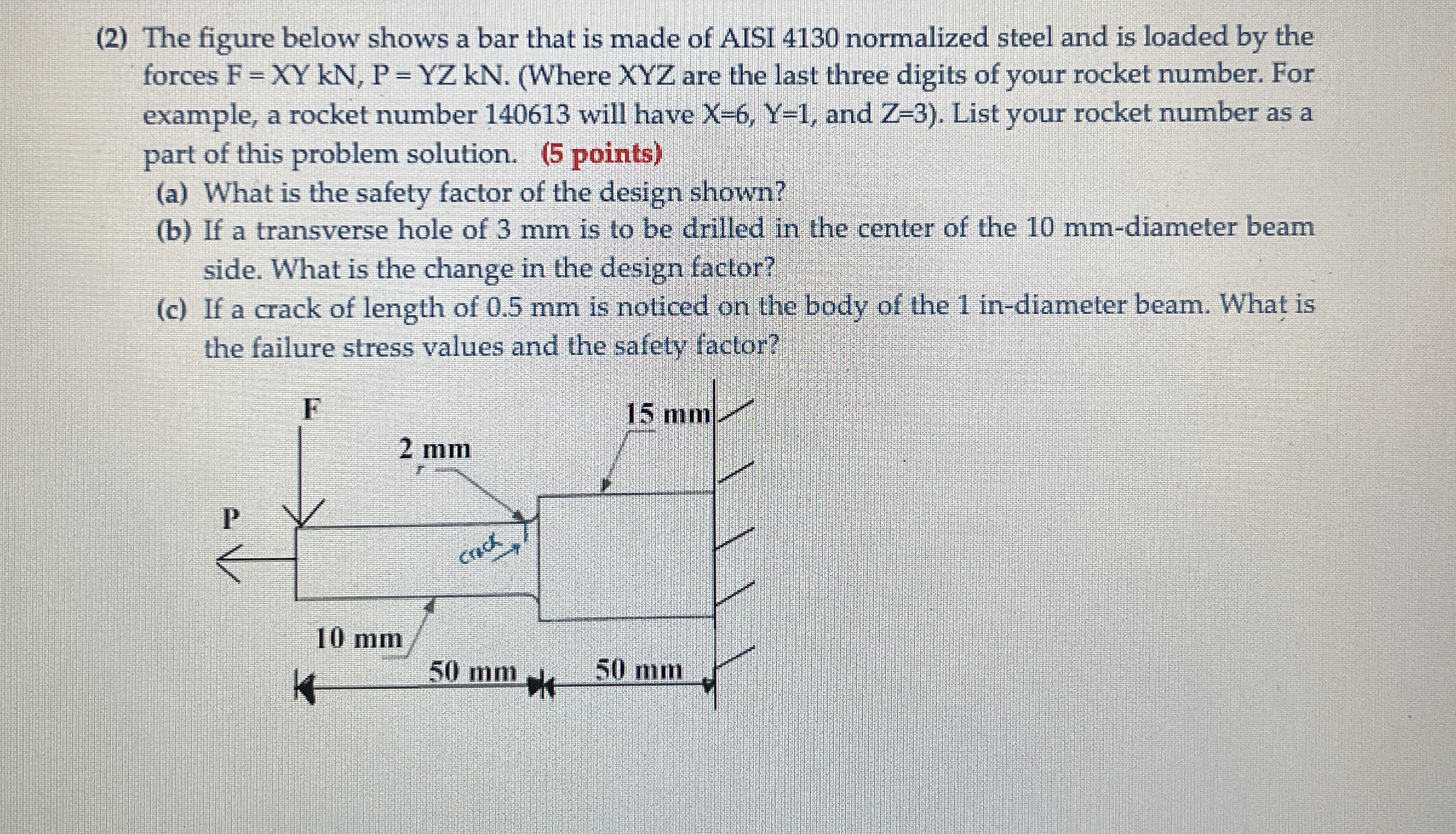( 2 ) The figure below shows a bar that is made