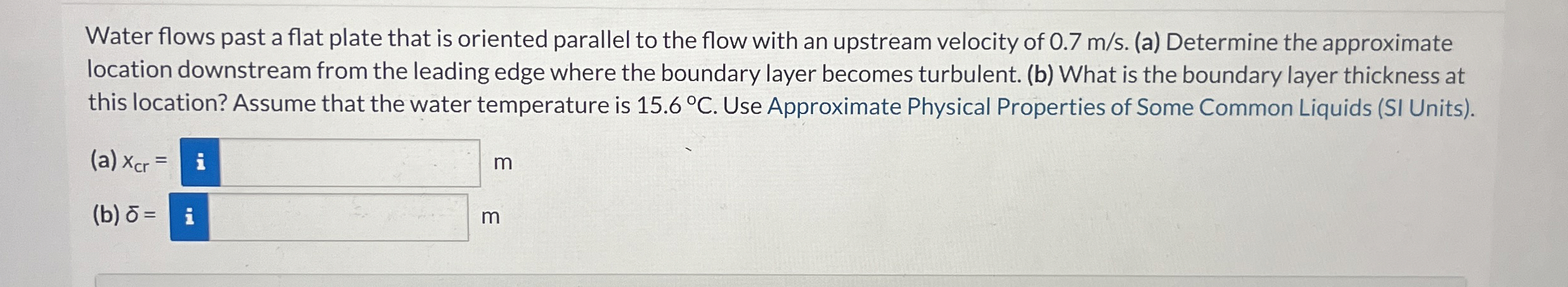 Water flows past a flat plate that is oriented