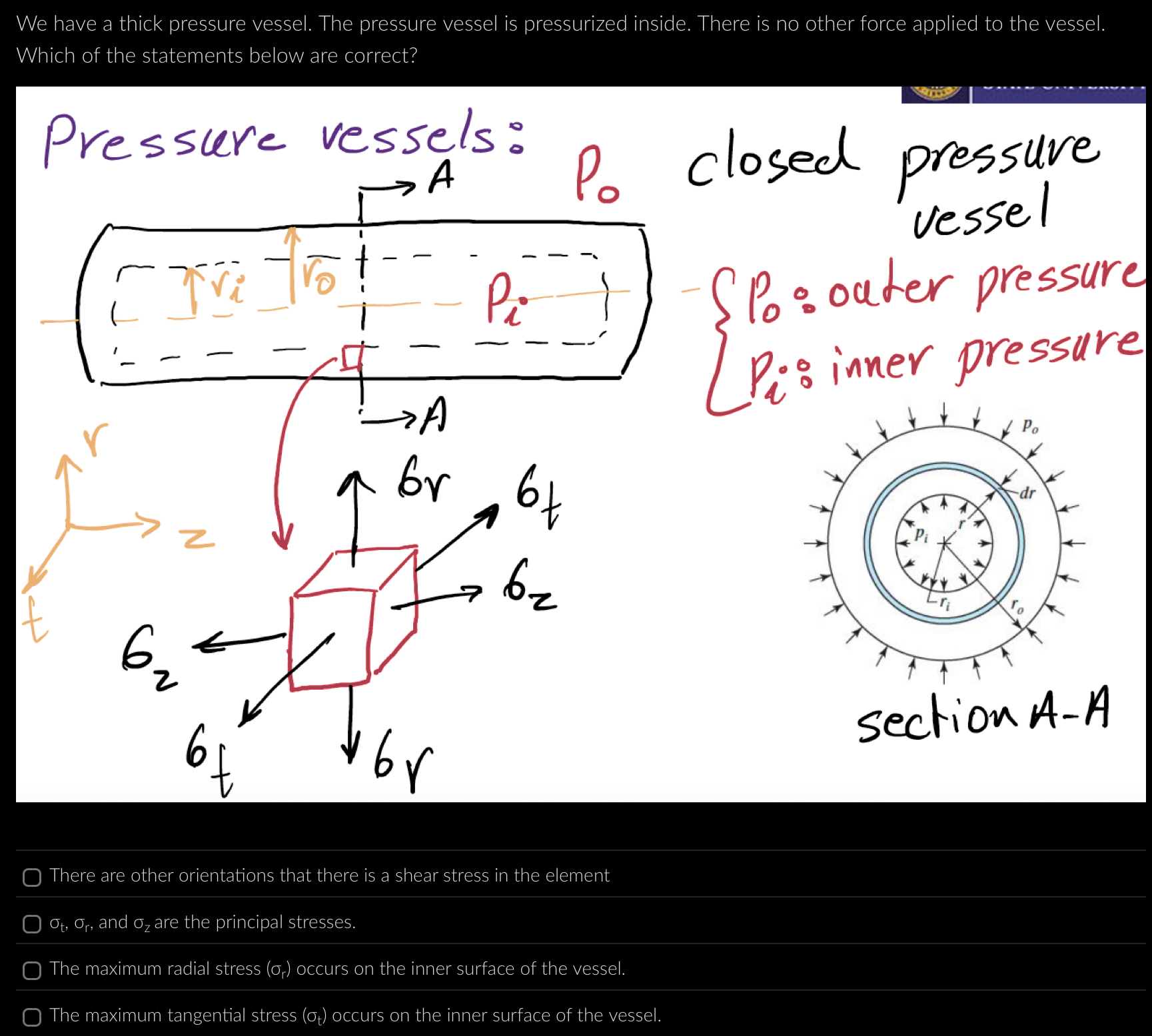 We have a thick pressure vessel. The pressure