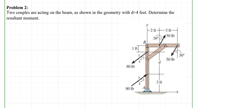 Problem 2 : Two couples are acting on the beam,