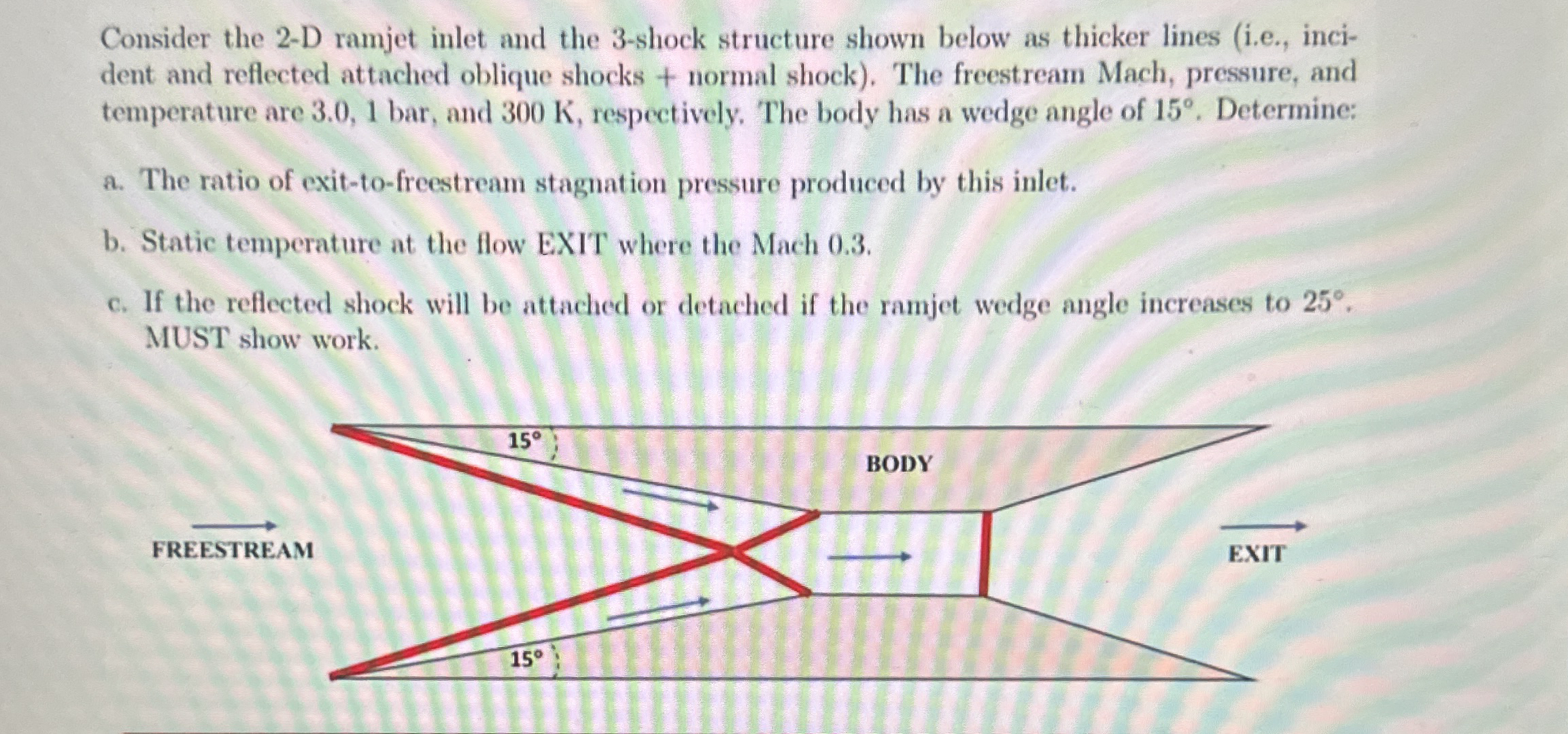 Consider the 2 - D ramjet inlet and the 3 - shock
