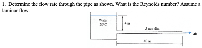 1 . Determine the flow rate through the pipe as
