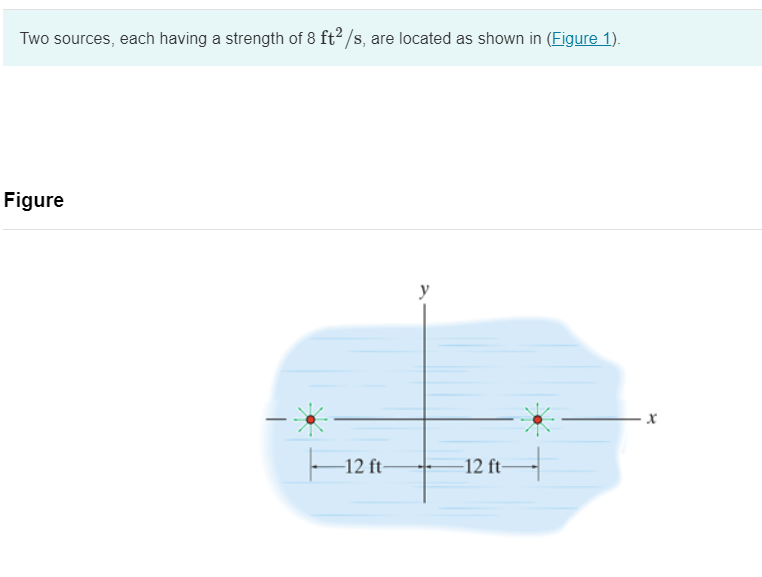 Determine the x component of the velocity of a