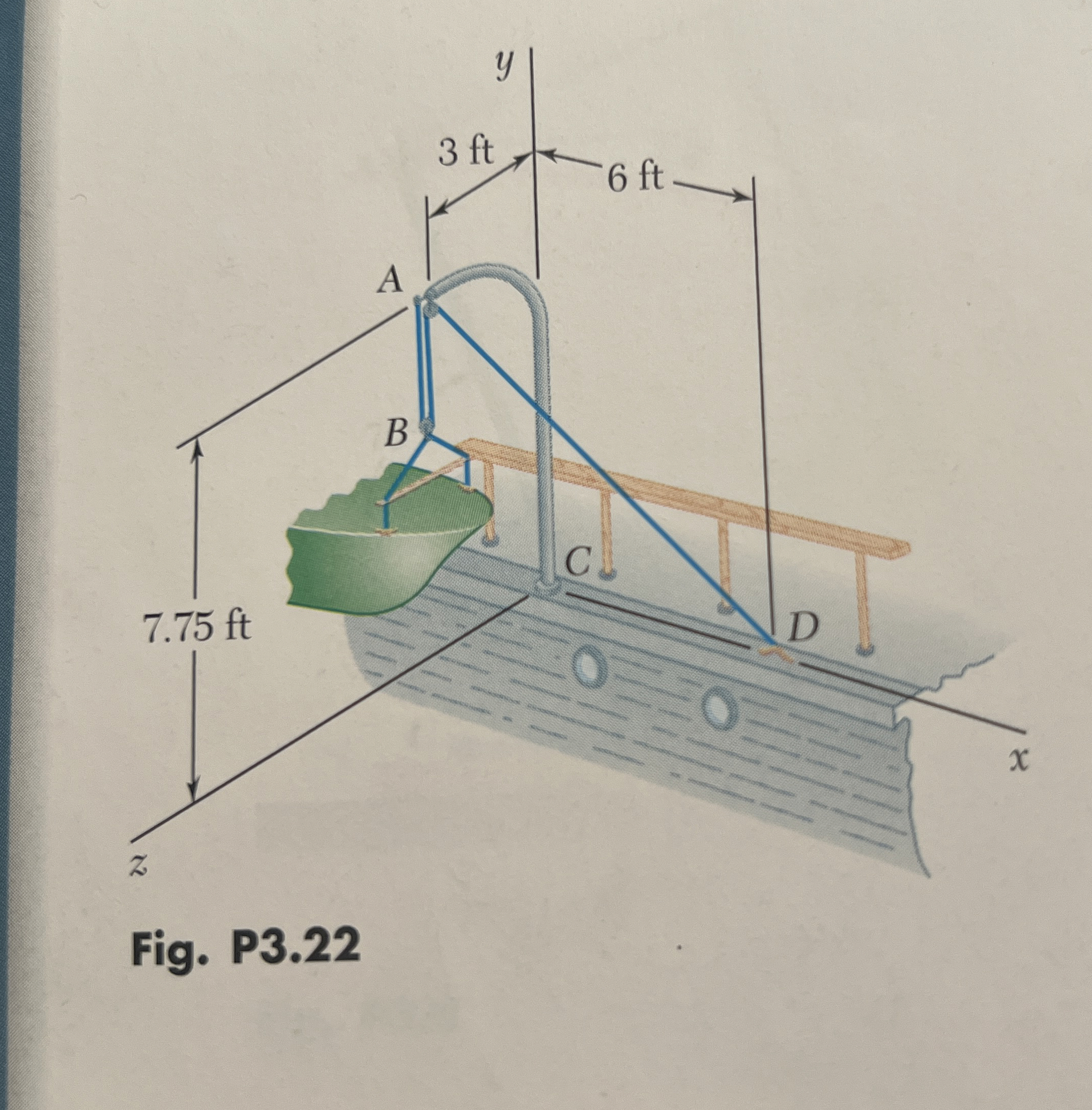 3 . 2 9 In Prob. 3 . 2 2 , determine the